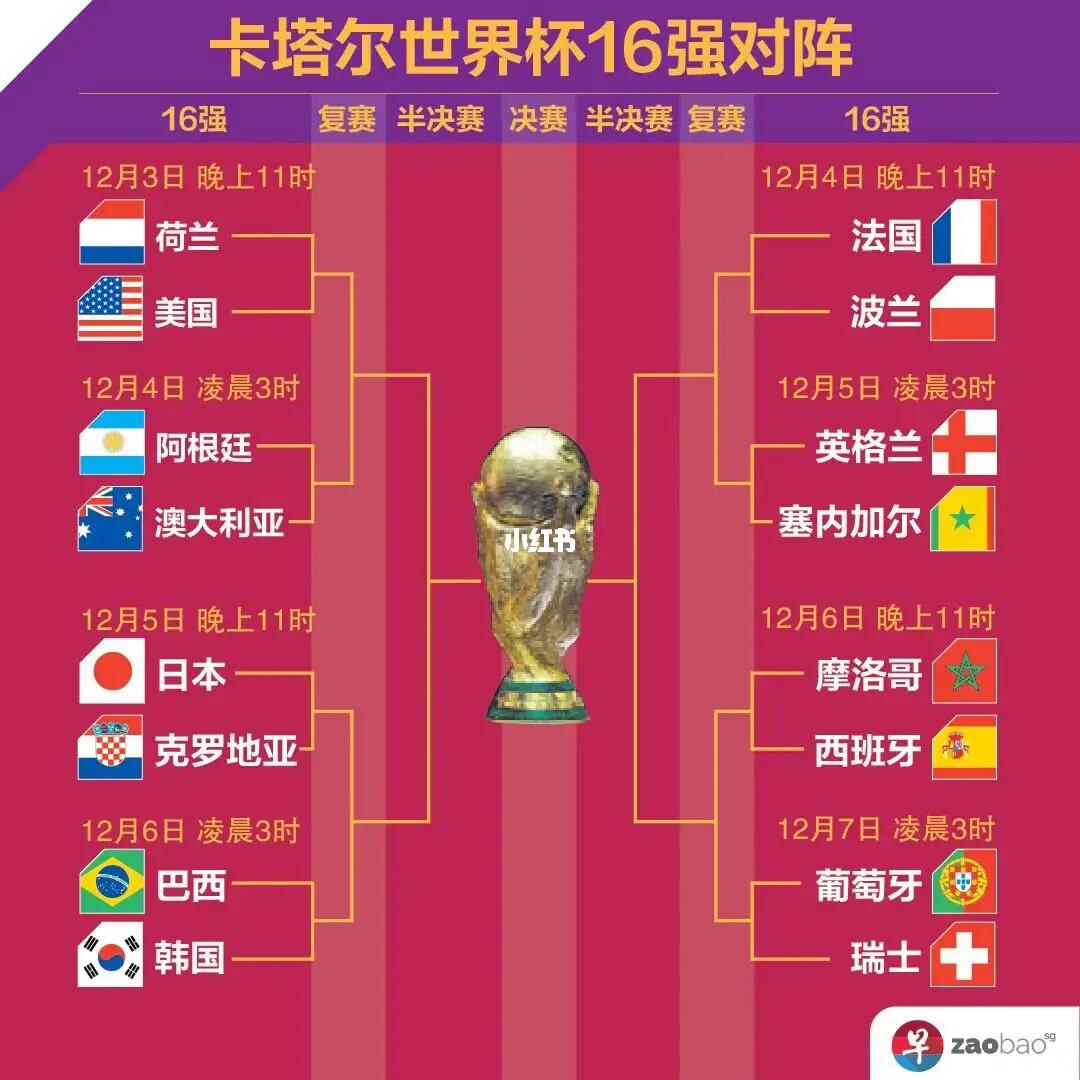 與成就上的